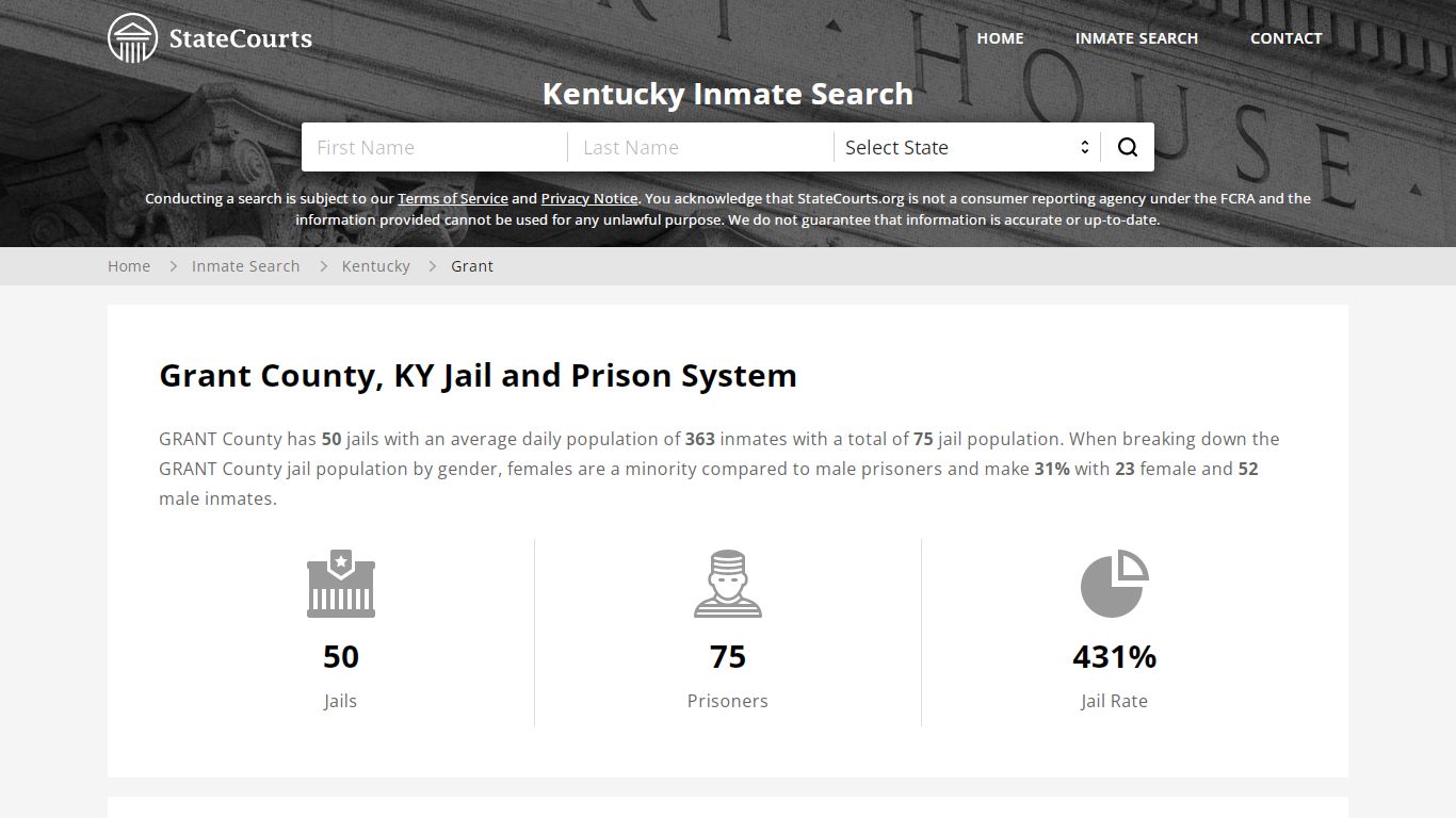 Grant County, KY Inmate Search - StateCourts